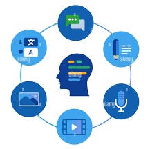 AI Intelligence